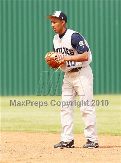 Thumbnail 2 in Denton vs Ranchview photogallery.