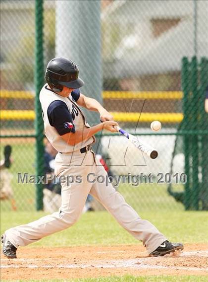 Thumbnail 1 in Denton vs Ranchview photogallery.