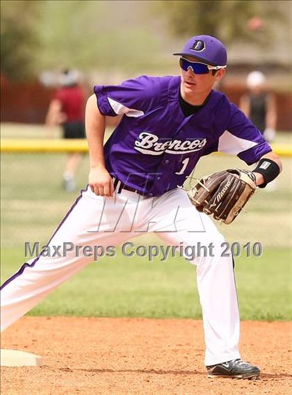 Thumbnail 1 in Denton vs Ranchview photogallery.