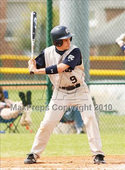 Thumbnail 1 in Denton vs Ranchview photogallery.