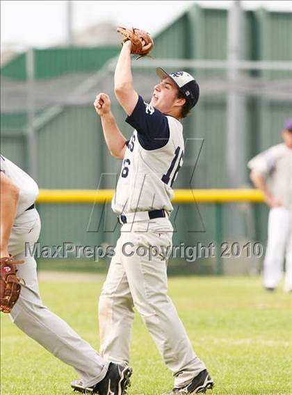 Thumbnail 1 in Denton vs Ranchview photogallery.