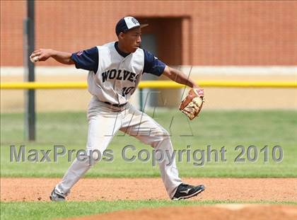 Thumbnail 3 in Denton vs Ranchview photogallery.