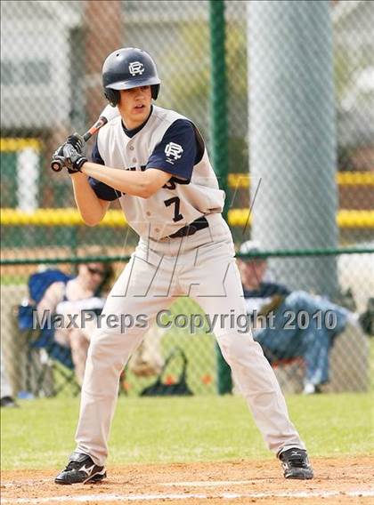 Thumbnail 3 in Denton vs Ranchview photogallery.