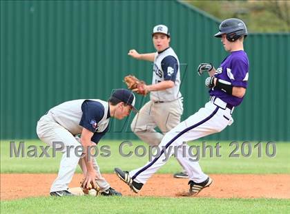 Thumbnail 3 in Denton vs Ranchview photogallery.