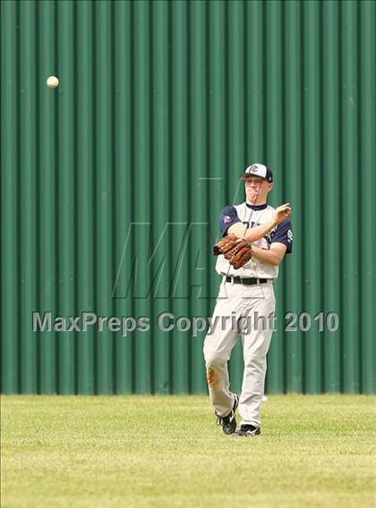 Thumbnail 2 in Denton vs Ranchview photogallery.