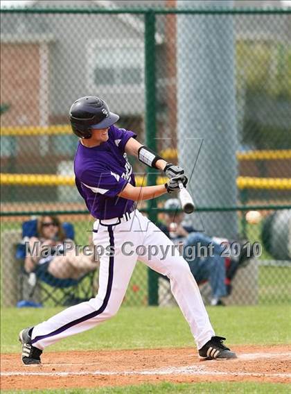 Thumbnail 1 in Denton vs Ranchview photogallery.