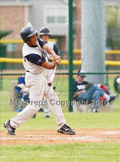 Thumbnail 2 in Denton vs Ranchview photogallery.