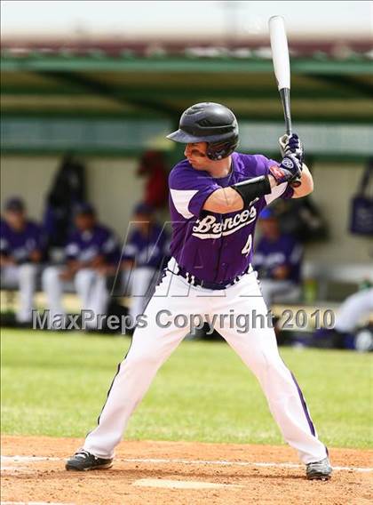 Thumbnail 3 in Denton vs Ranchview photogallery.