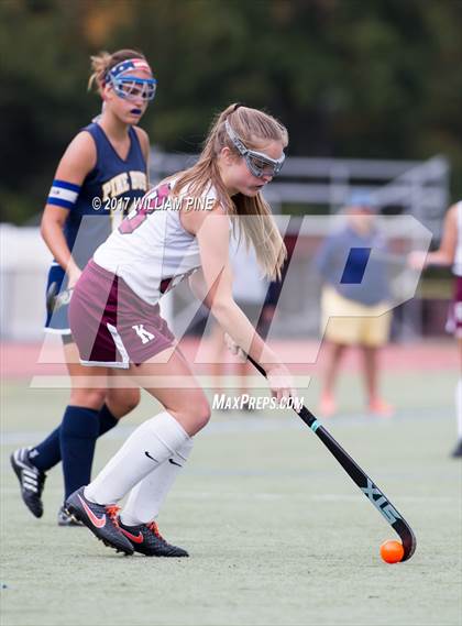 Thumbnail 1 in Kingston vs. Pine Bush (Section 9 Class A Final) photogallery.