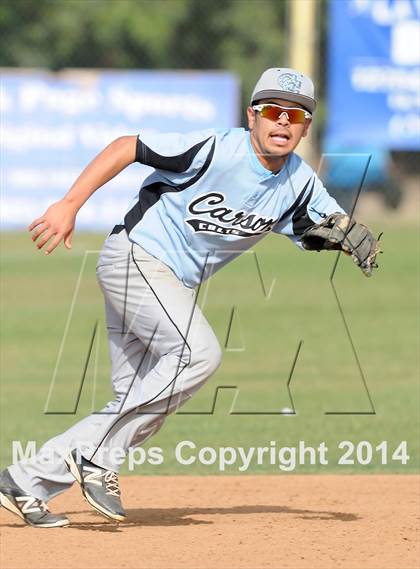 Thumbnail 1 in Carson vs La Mirada (St. Paul Tournament) photogallery.