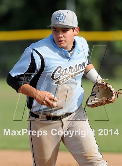 Thumbnail 1 in Carson vs La Mirada (St. Paul Tournament) photogallery.