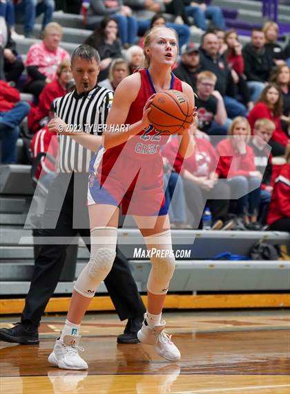 Thumbnail 1 in Indian Creek vs. Brownstown Central (IHSAA 3A Regional Semifinal) photogallery.
