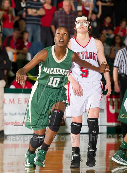 Thumbnail 3 in Centauri vs. Bishop Machebeuf (CHSAA 3A Great 8) photogallery.