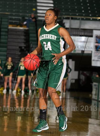 Thumbnail 1 in Centauri vs. Bishop Machebeuf (CHSAA 3A Great 8) photogallery.