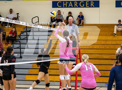 Thumbnail 2 in Rio Mesa @ Dos Pueblos photogallery.