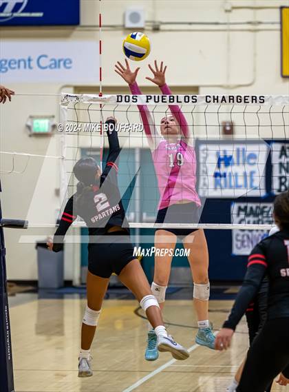 Thumbnail 2 in Rio Mesa @ Dos Pueblos photogallery.