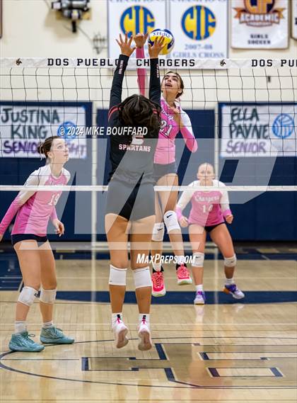 Thumbnail 1 in Rio Mesa @ Dos Pueblos photogallery.