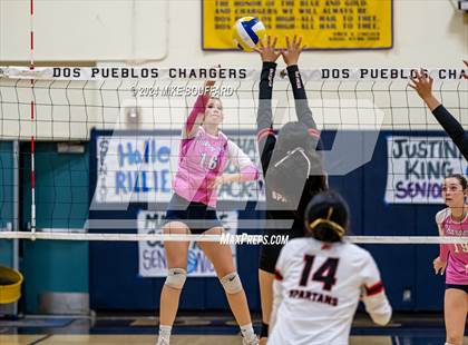 Thumbnail 1 in Rio Mesa @ Dos Pueblos photogallery.