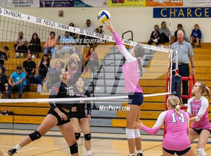 Thumbnail 1 in Rio Mesa @ Dos Pueblos photogallery.