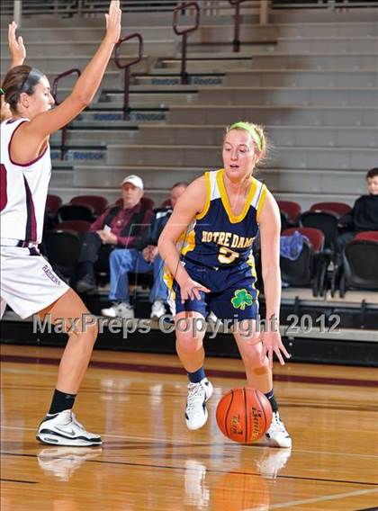 Thumbnail 1 in Radnor vs. Notre Dame (11th Annual Girls Play by Play Classic) photogallery.