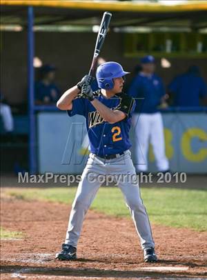 Thursday, Mar 25, 2010