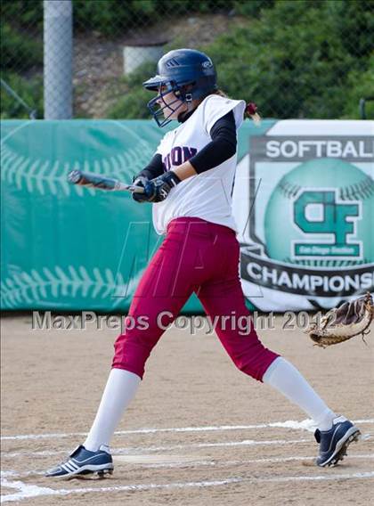 Thumbnail 2 in Christian vs Horizon (CIF SDS D5 Final) photogallery.