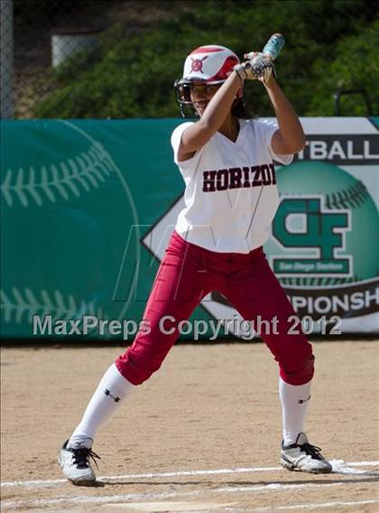Thumbnail 2 in Christian vs Horizon (CIF SDS D5 Final) photogallery.