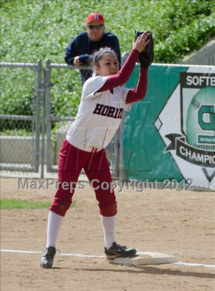 Thumbnail 3 in Christian vs Horizon (CIF SDS D5 Final) photogallery.