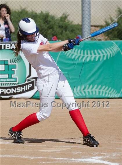Thumbnail 1 in Christian vs Horizon (CIF SDS D5 Final) photogallery.