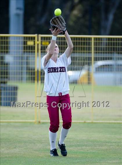 Thumbnail 2 in Christian vs Horizon (CIF SDS D5 Final) photogallery.