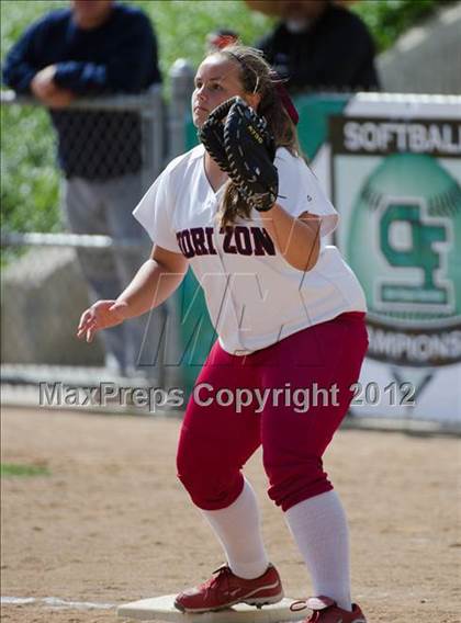 Thumbnail 3 in Christian vs Horizon (CIF SDS D5 Final) photogallery.