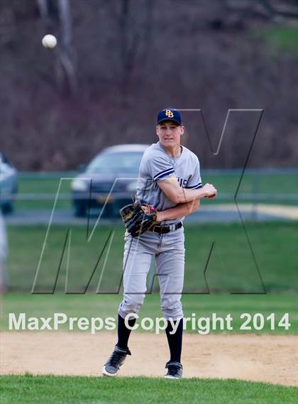 Thumbnail 2 in Pine Bush @ Kingston photogallery.