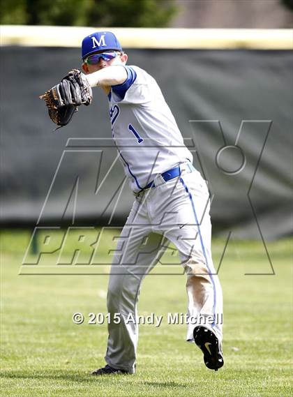 Thumbnail 2 in McCallie @ Baylor photogallery.