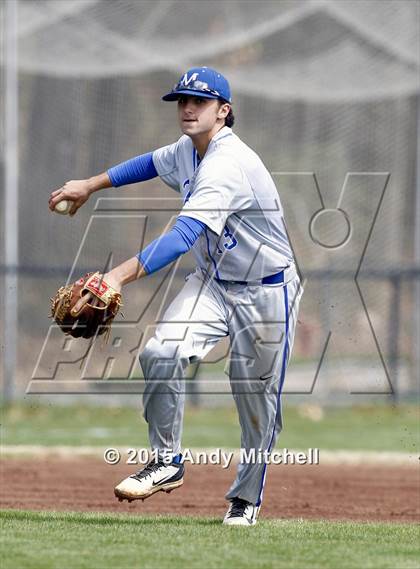 Thumbnail 3 in McCallie @ Baylor photogallery.