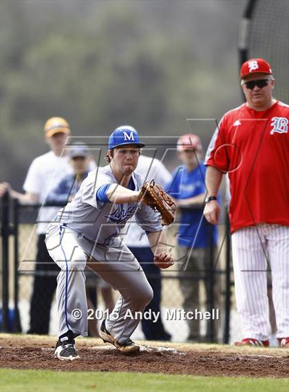 Thumbnail 3 in McCallie @ Baylor photogallery.