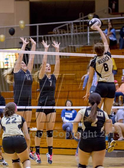 Thumbnail 2 in Warren Central @ Shelbyville photogallery.