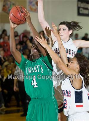 Thursday, Jan 28, 2010