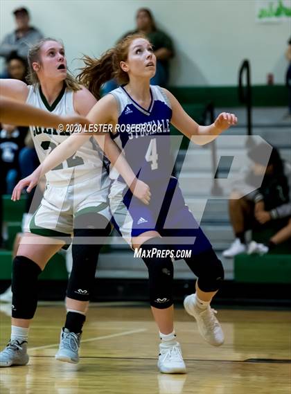 Thumbnail 3 in Stockdale vs Luling photogallery.
