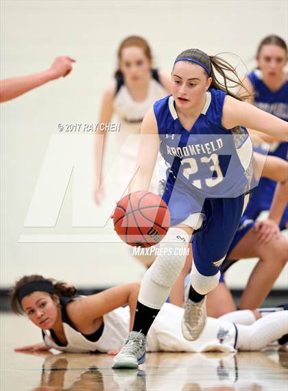 Thumbnail 1 in Dakota Ridge vs. Broomfield (Castle View/ThunderRidge Tip-Off Tourney) photogallery.