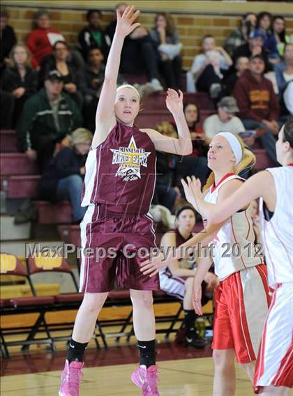 Thumbnail 3 in Minnesota vs Wisconsin (Border Battle All-Star Game) photogallery.