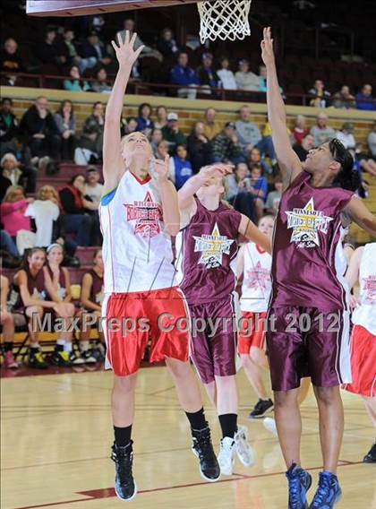Thumbnail 1 in Minnesota vs Wisconsin (Border Battle All-Star Game) photogallery.