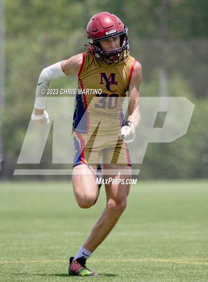 Thumbnail 1 in Mallard Creek vs Forest Hills (Powerade 7 on 7)  photogallery.