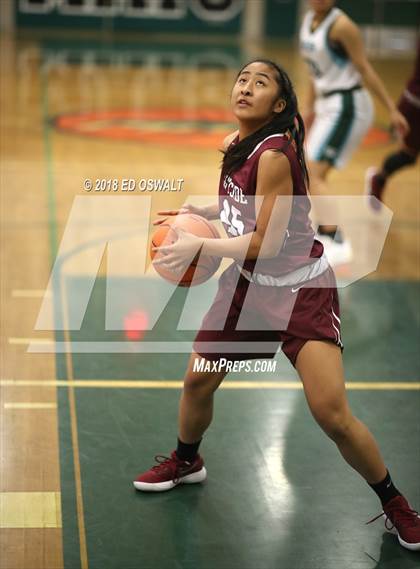 Thumbnail 3 in Eastside College Prep vs. Sacred Heart Cathedral Preparatory (Elite is Earned Showcase) photogallery.