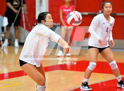 Thumbnail 3 in Mira Mesa vs Foothills Christian (Sweetwater Prime Sports Tournament) photogallery.