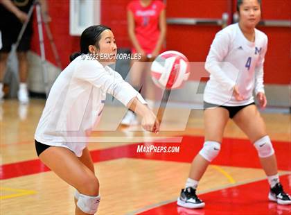 Thumbnail 2 in Mira Mesa vs Foothills Christian (Sweetwater Prime Sports Tournament) photogallery.