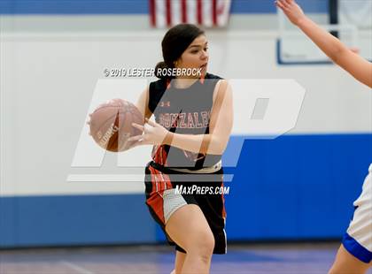 Thumbnail 2 in Gonzales @ Randolph photogallery.