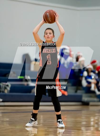 Thumbnail 3 in Gonzales @ Randolph photogallery.