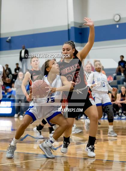 Thumbnail 3 in Gonzales @ Randolph photogallery.