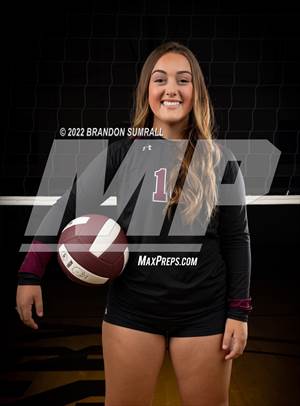 Thorsby (Team & Individuals)