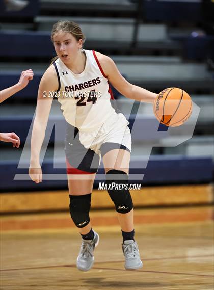 Thumbnail 3 in Wesleyan Christian Academy @ Providence Day photogallery.